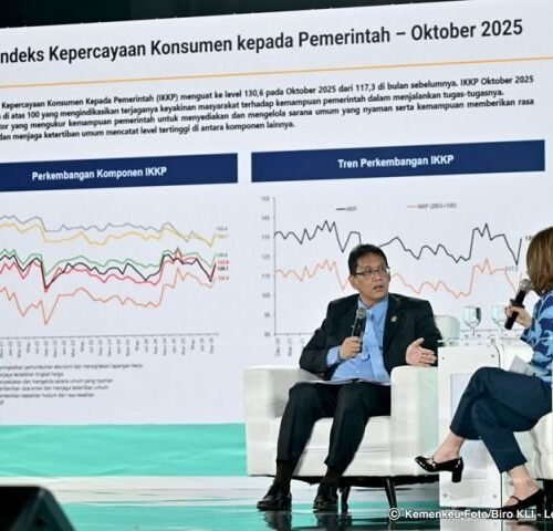 Purbaya: Dengan Ekonomi Stabil, IHSG Bisa 9.000 di Akhir Tahun Ini